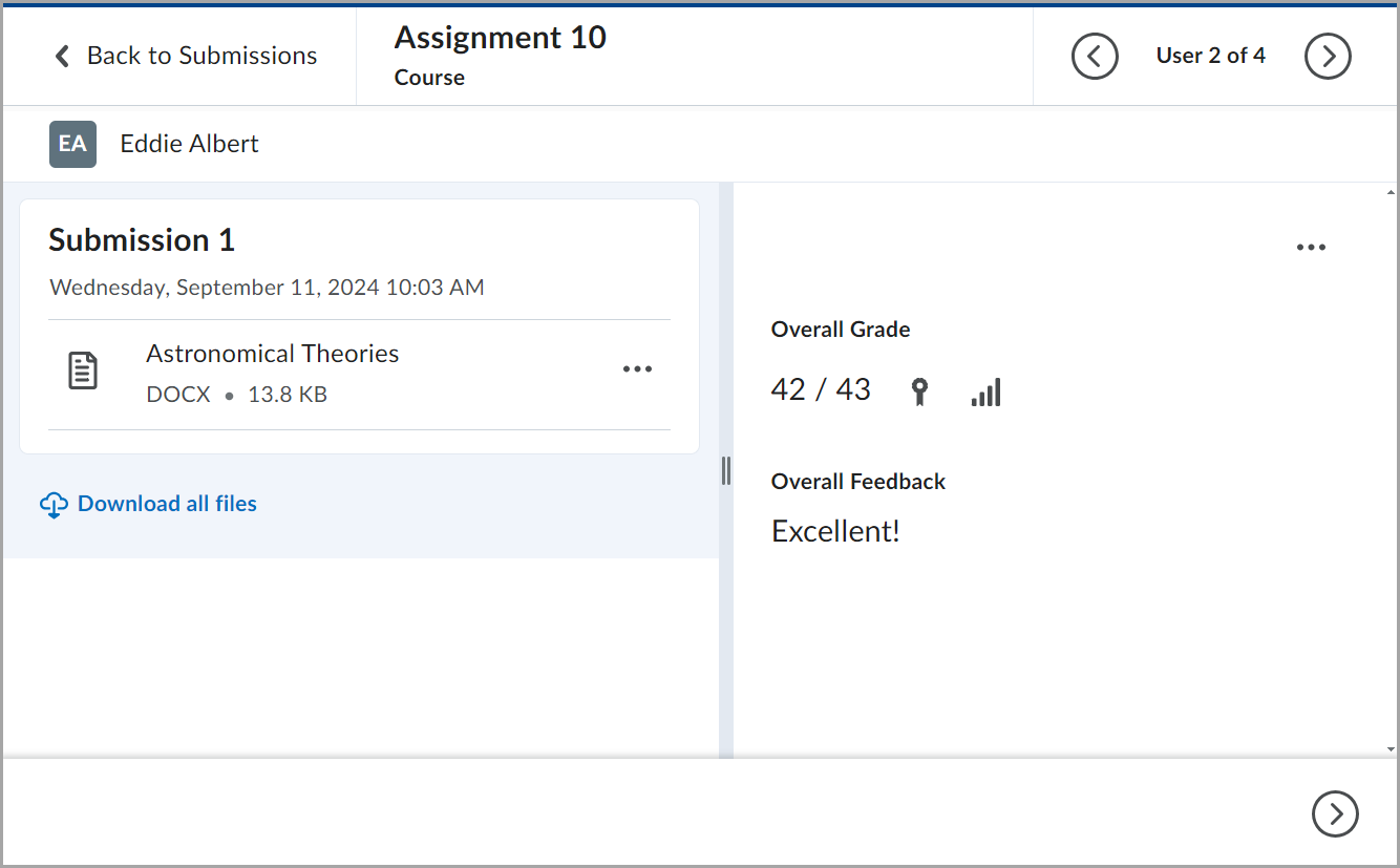 An example of a submission evaluation page for users with the Delete Feedback permission but without the Give Feedback permission after this update, which does not include the Retract button